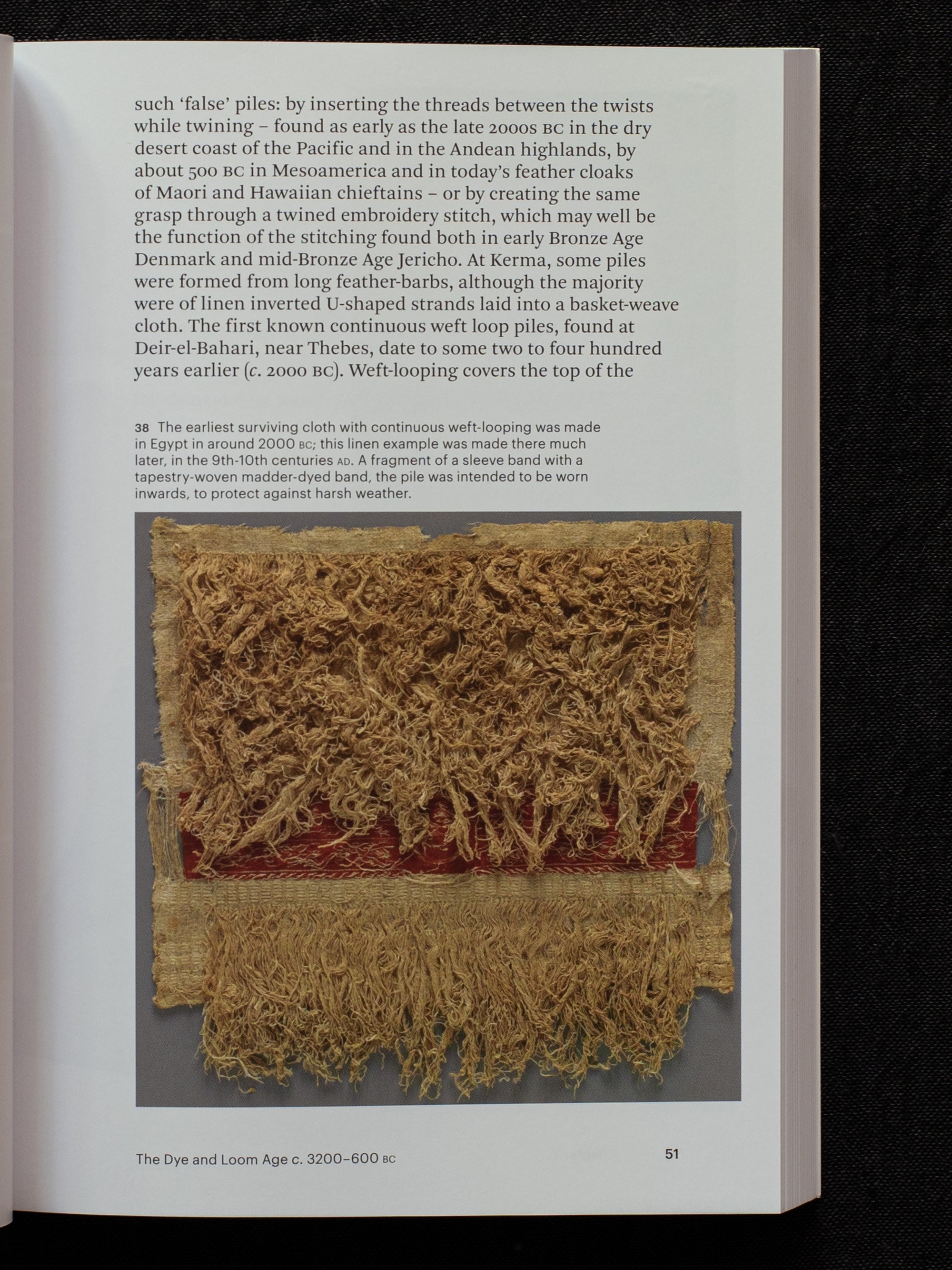 World Textiles