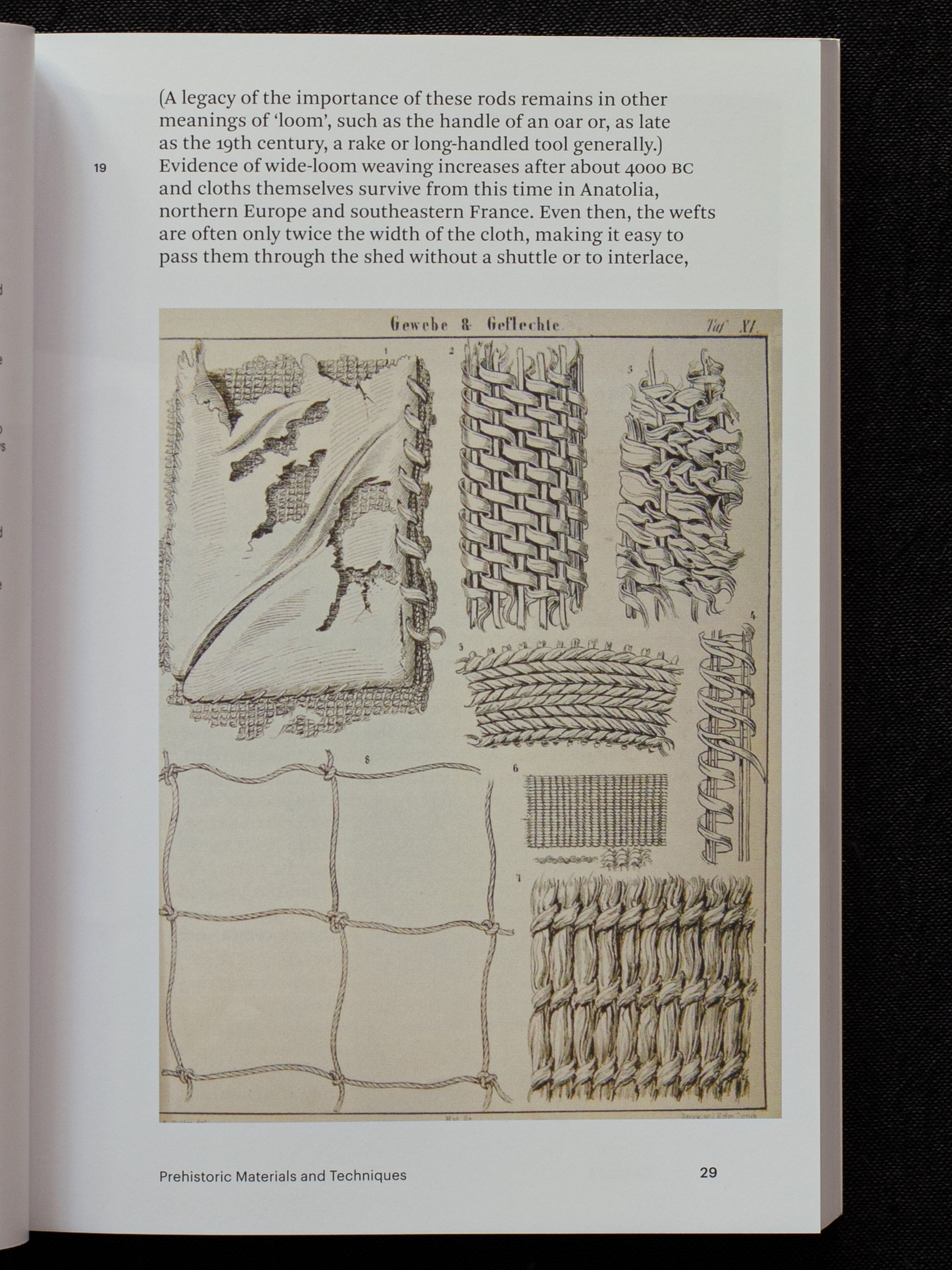 World Textiles